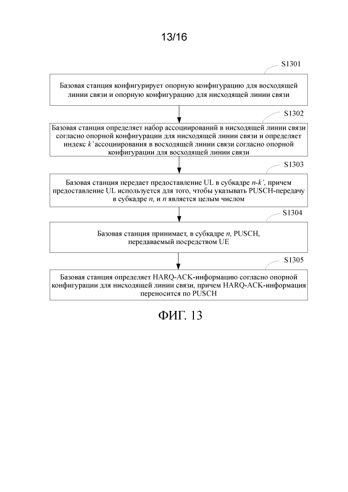 Способ передачи по обратной связи управляющей информации, абонентское устройство и базовая станция (патент 2623448)