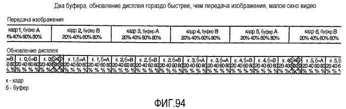 Интерфейс высокоскоростной передачи данных с улучшенным управлением соединением (патент 2341906)