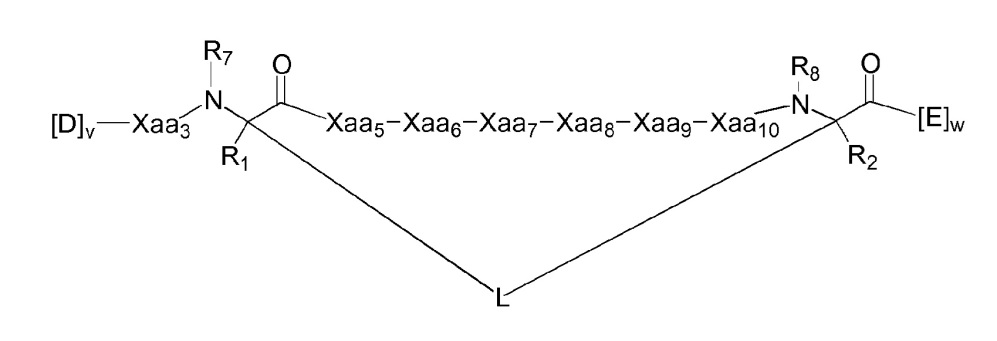 P53 пептидомиметические макроциклы (патент 2642299)