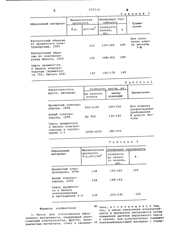 Масса для изготовления абразивного инструмента (патент 655519)