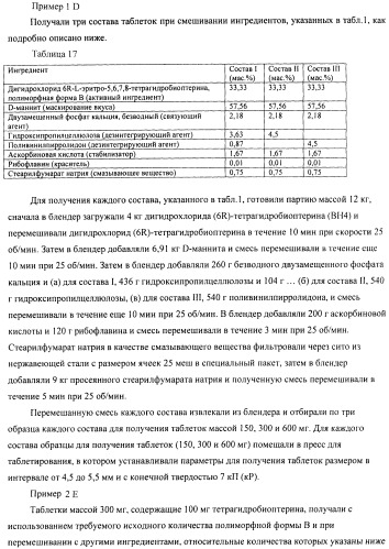 Кристаллические формы дигидрохлорида (6r)-l-эритро-тетрагидробиоптерина (патент 2434870)