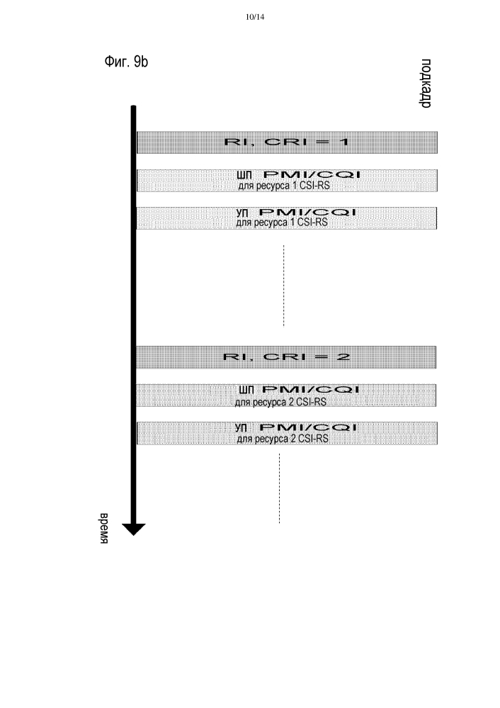 Способ и устройство для предоставления отчета обратной связи по информации состояния канала (патент 2634695)