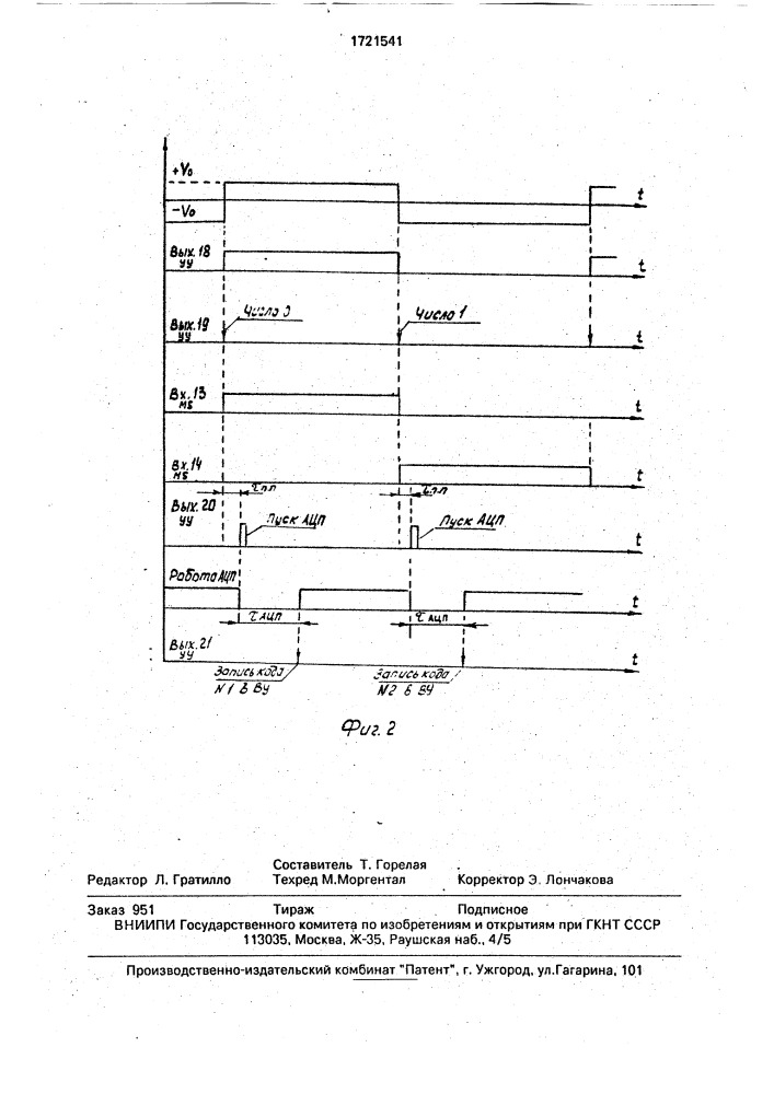 Цифровой преобразователь электрической проводимости жидкостей (патент 1721541)