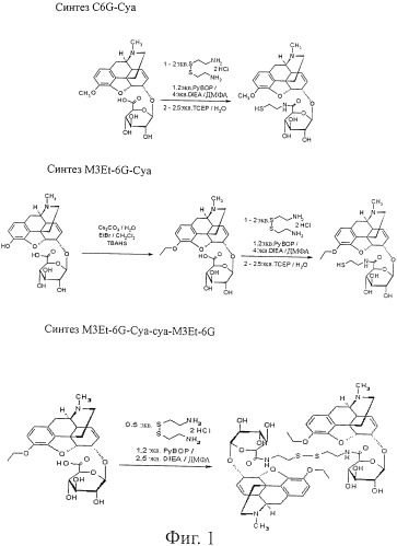Новые производные морфина (патент 2426736)