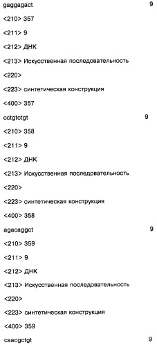 Соединение, содержащее кодирующий олигонуклеотид, способ его получения, библиотека соединений, способ ее получения, способ идентификации соединения, связывающегося с биологической мишенью (варианты) (патент 2459869)