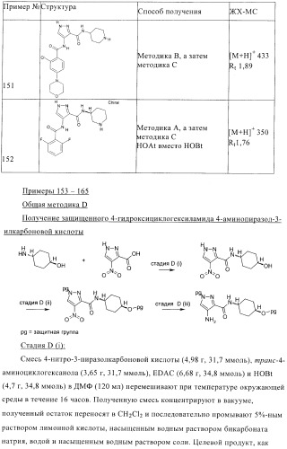 Соединения, предназначенные для использования в фармацевтике (патент 2425677)