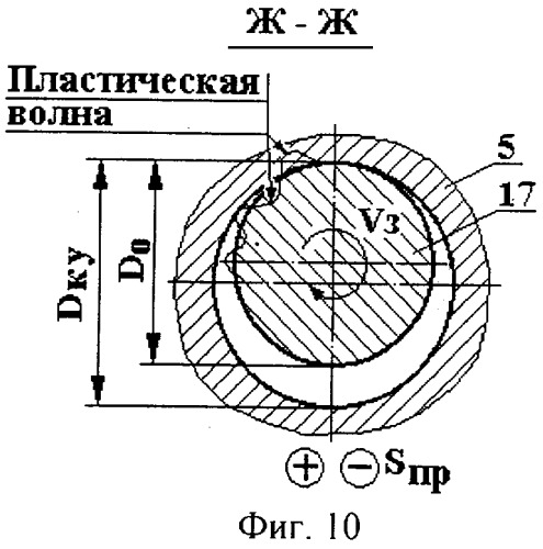 Охватывающее кольцо для упрочняющей обкатки (патент 2275290)