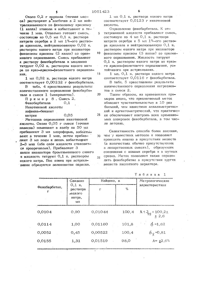 Способ определения фенобарбитала (патент 1051423)