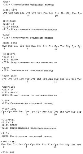 Полипептид для увеличения активности рецептора гуанилатциклазы, фармацевтическая композиция, способ лечения желудочно-кишечного расстройства у пациента, способ повышения активности рецептора гуанилатциклазы у пациента, способ лечения висцеральной боли, способ получения полипептида (варианты), изолированная молекула нуклеиновой кислоты, бактериальный вектор экспрессии и изолированная бактериальная клетка (патент 2433133)