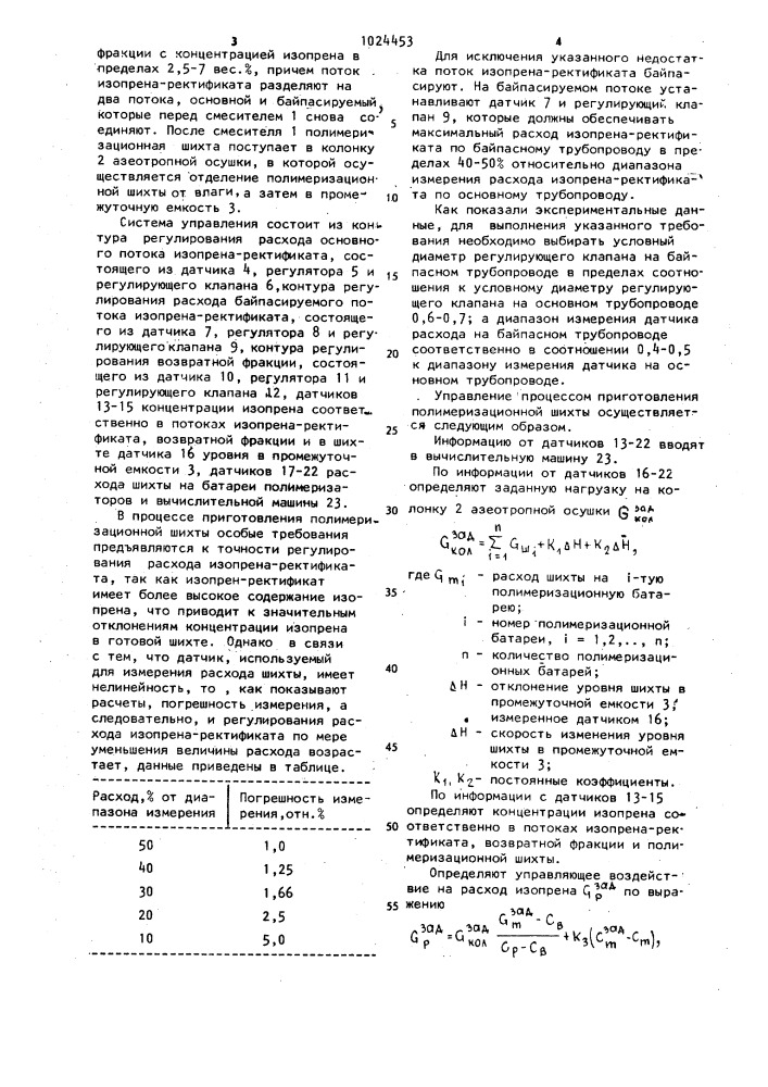 Способ автоматического управления процессом приготовления полимеризационной шихты в производстве изопренового каучука (патент 1024453)