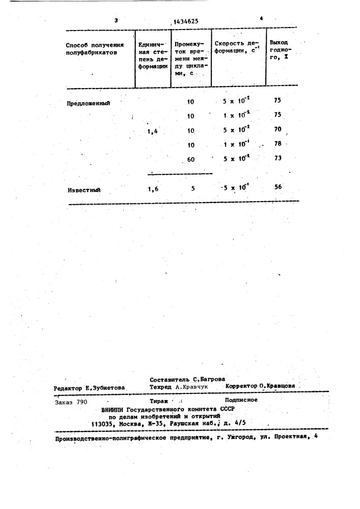 Способ получения полуфабрикатов из гранул алюминиевых сплавов (патент 1434625)