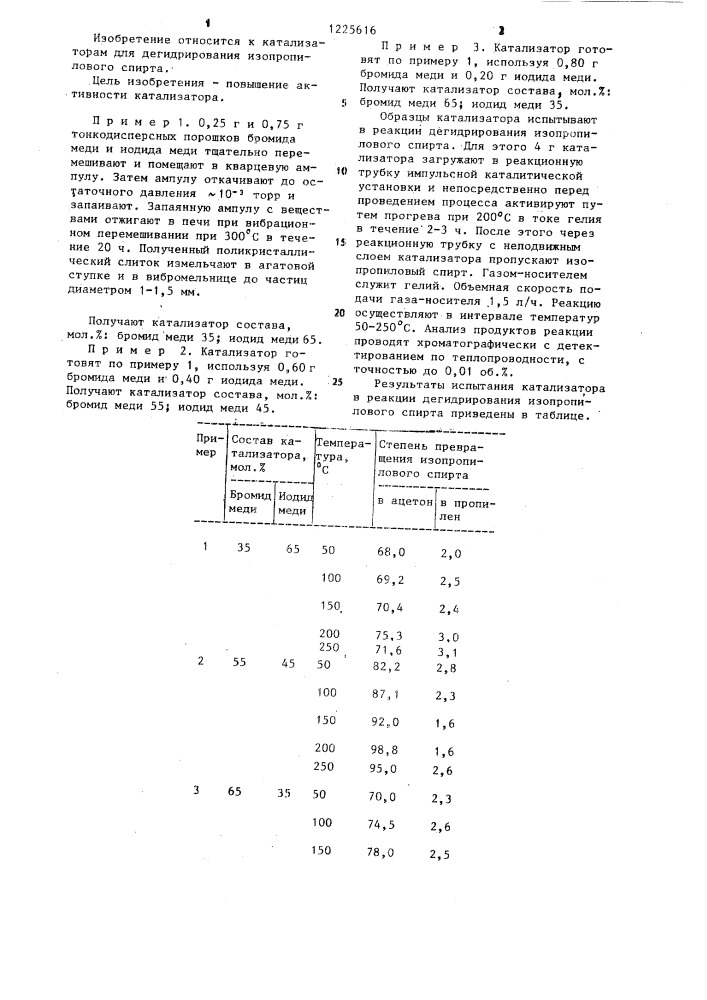 Катализатор для дегидрирования изопропилового спирта (патент 1225616)