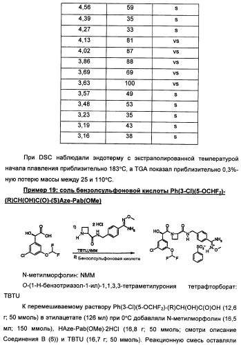 Фармацевтически приемлемые соли присоединения сульфоновой кислоты метоксиамидинового соединения и способ их получения (патент 2345064)
