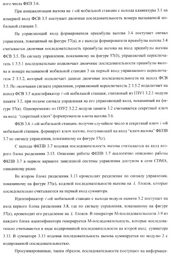 Способ (варианты) и система (варианты) управления доступом к сети cdma (патент 2371884)