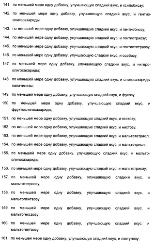 Композиция интенсивного подсластителя с пищевой клетчаткой и подслащенные ею композиции (патент 2455853)