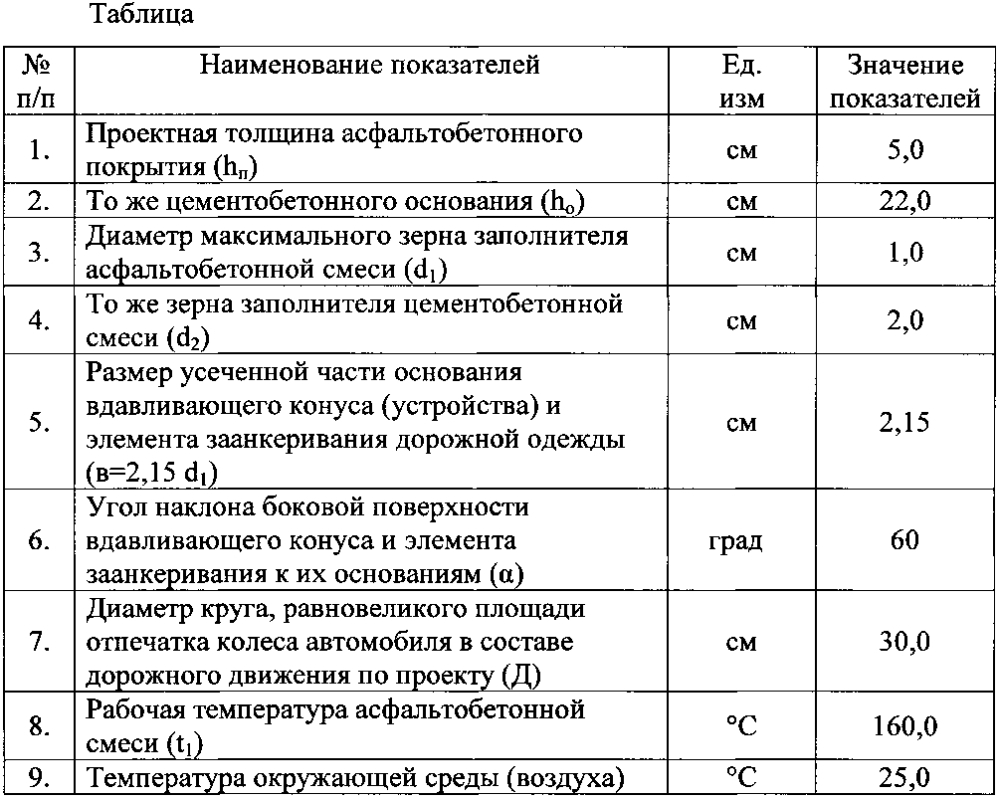 Способ возведения дорожной одежды с заанкериванием слоев асфальтобетонного покрытия и цементобетонного основания (патент 2600580)