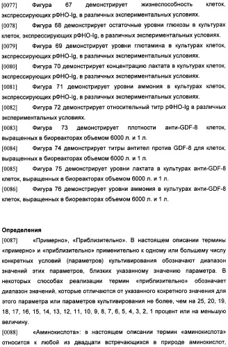 Получение антител против амилоида бета (патент 2418858)