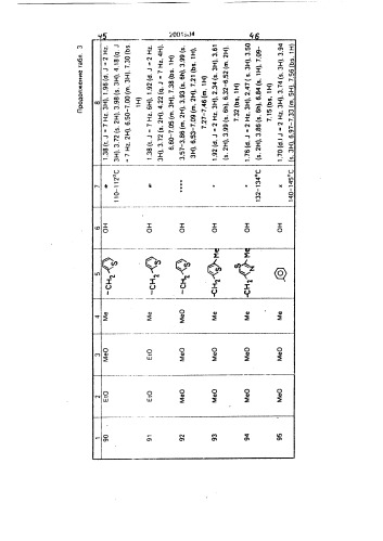 Способ получения хиноновых производных (патент 2001904)