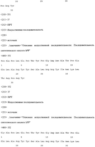 Аналог панкреатического полипептида человека (варианты), фармацевтическая композиция на его основе, способ лечения ожирения или диабета, способ снижения аппетита, уменьшения поглощения пищи или снижения потребления калорий и способ косметического снижения массы посредством указанного аналога (патент 2506273)