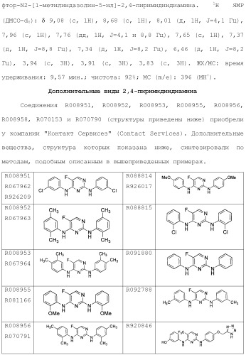 Соединения 2,4-пиримидиндиаминов и их применение (патент 2493150)