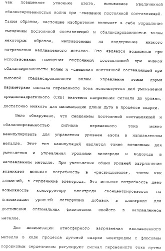 Способ дуговой сварки электродом с порошковым сердечником (патент 2319585)