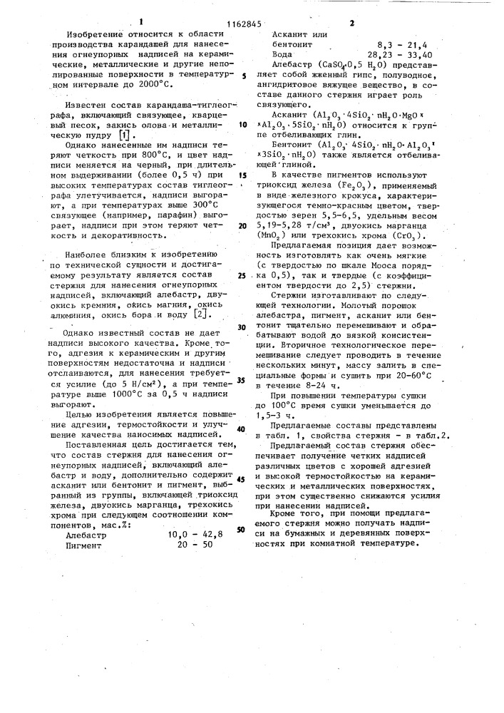 Состав стержня для нанесения огнеупорных надписей (патент 1162845)