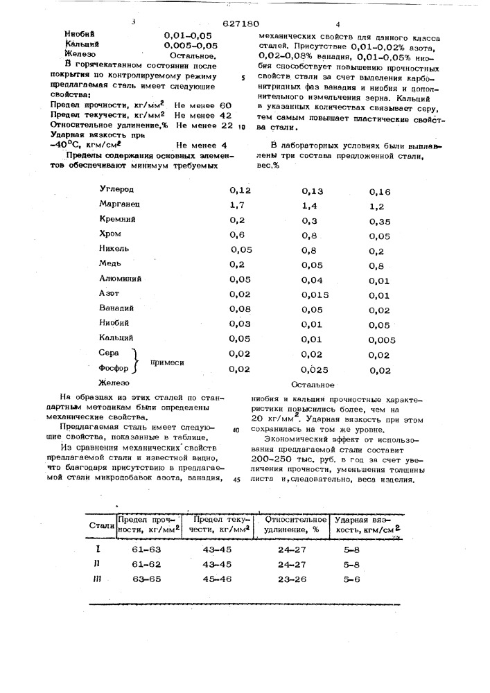 Сталь (патент 627180)