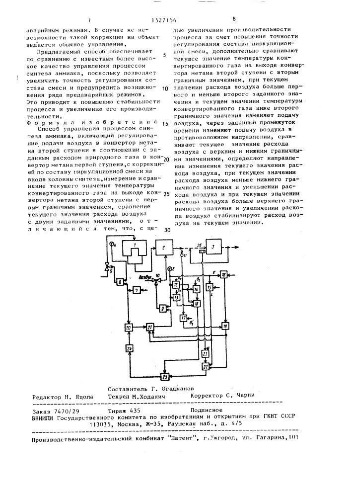 Способ управления процессом синтеза аммиака (патент 1527156)