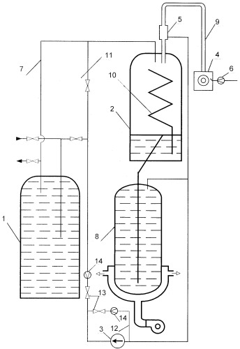 Способ регенерации холодных ловушек примесей натриевого теплоносителя (патент 2269171)