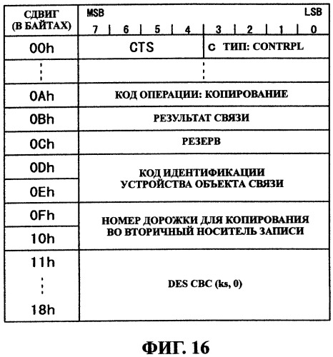 Система передачи данных, устройство передачи данных, устройство записи данных, способ управления данными и способ генерирования идентификатора (патент 2284591)