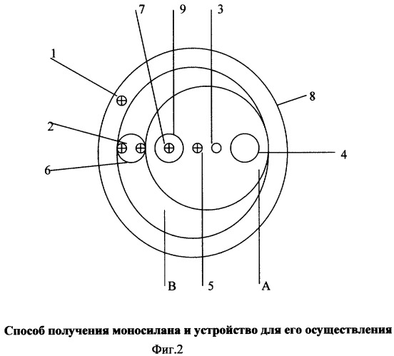 Способ получения моносилана и устройство для его осуществления (патент 2412902)