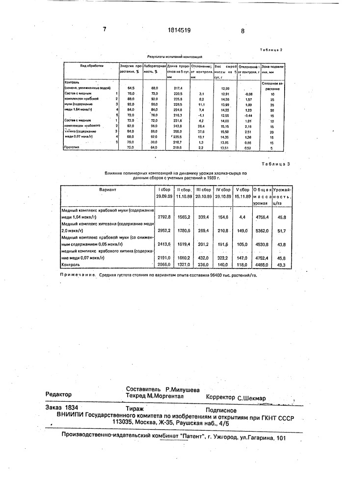 Композиция для предпосевной обработки семян хлопчатника (патент 1814519)