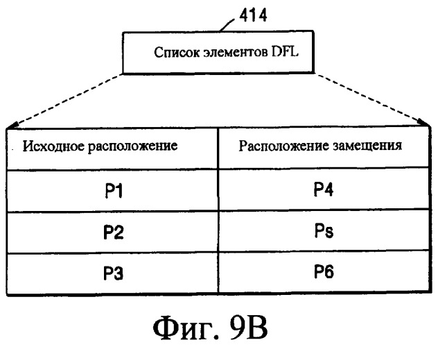 Носитель информации, устройство для записи/воспроизведения и способ записи/воспроизведения (патент 2345427)