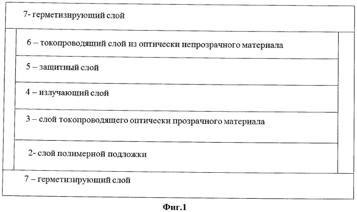 Устройство для персональной идентификации (патент 2493016)