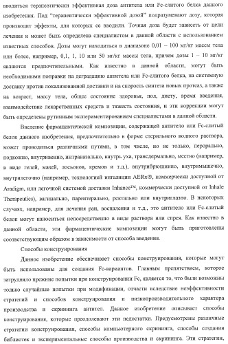 Антитело, содержащее fc-вариантную часть (варианты), фармацевтическая композиция, содержащая антитело, и способ лечения млекопитающего (патент 2390527)