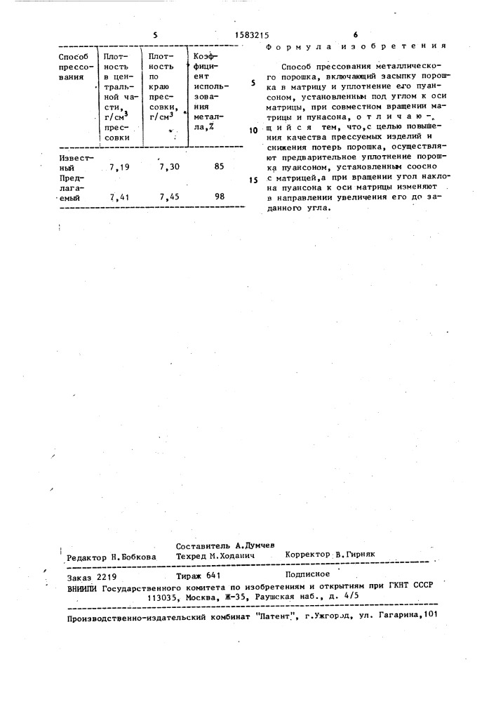 Способ прессования металлического порошка (патент 1583215)