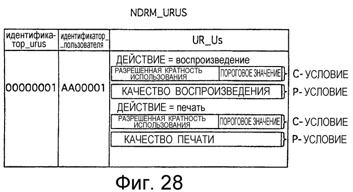 Распределительное устройство, оконечное устройство, а также программа и способ для использования в них (патент 2287851)