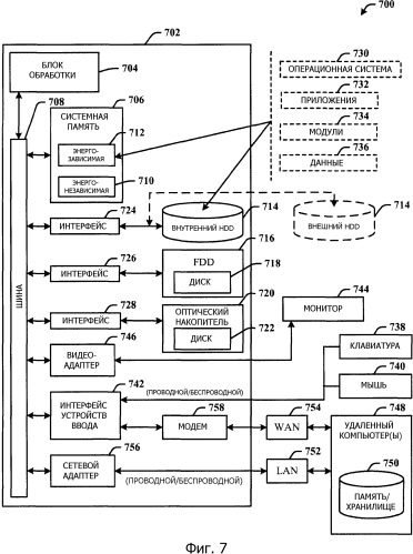 Постраничное разбиение иерархических данных (патент 2507574)