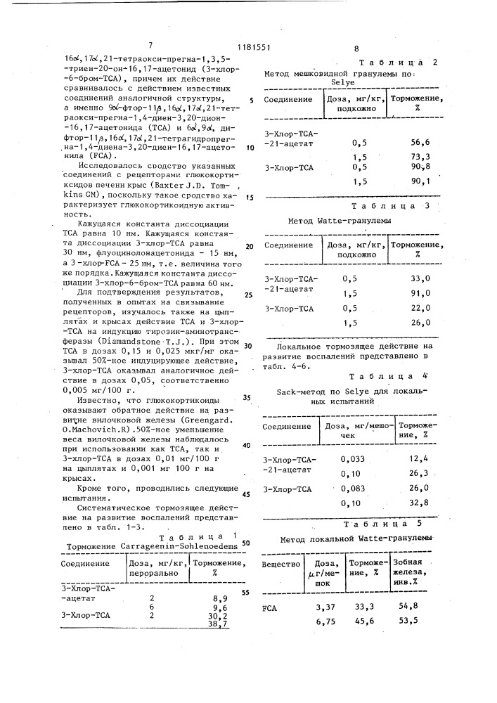 Способ получения производных 3-хлорпрегнана (патент 1181551)