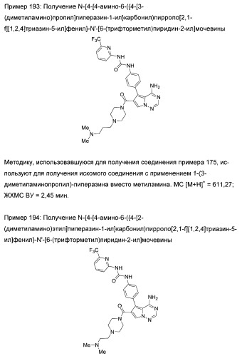 Производные пирролотриазина, применимые для лечения гиперпролиферативных нарушений и заболеваний, связанных с ангиогенезом (патент 2401269)
