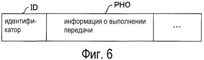 Базовая станция, мобильная станция, система связи и способ переупорядочивания (патент 2475979)