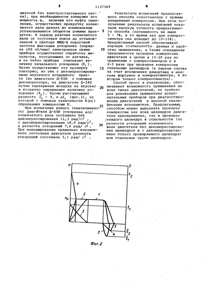 Способ проверки компрессии двигателя внутреннего сгорания (патент 1137369)