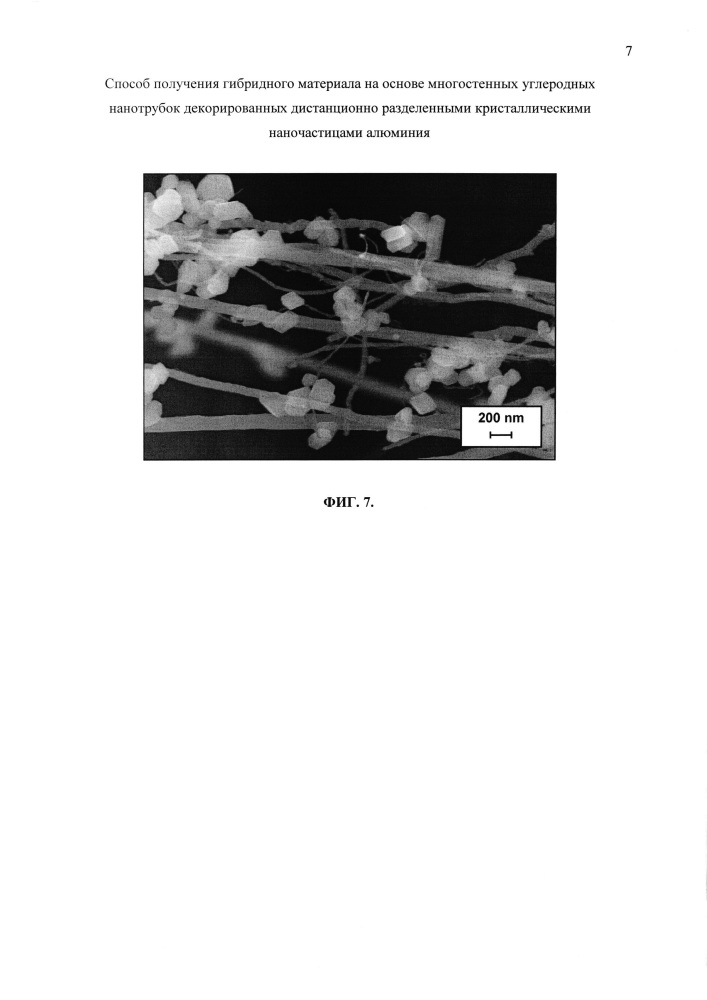 Способ получения гибридного материала на основе многостенных углеродных нанотрубок, декорированных дистанционно разделенными кристаллическими наночастицами алюминия (патент 2618278)