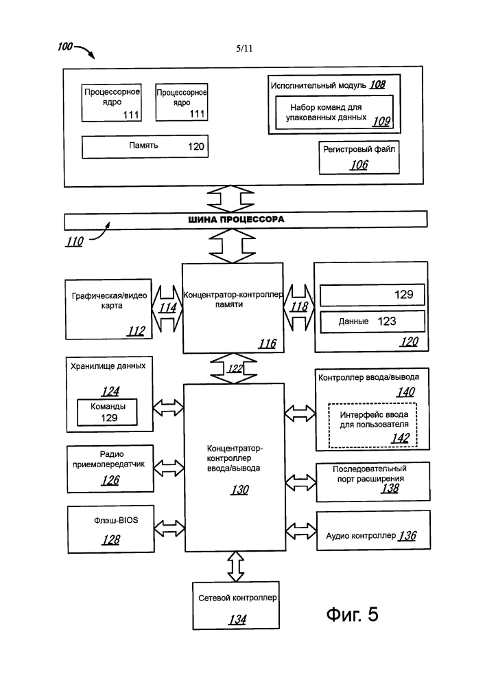 Использование аутентифицированных манифестов для обеспечения внешней сертификации многопроцессорных платформ (патент 2599340)