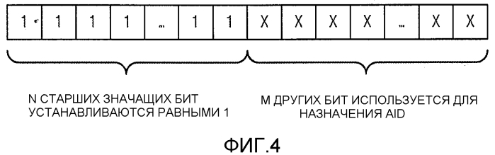 Система и способ управления линией связи (патент 2569330)