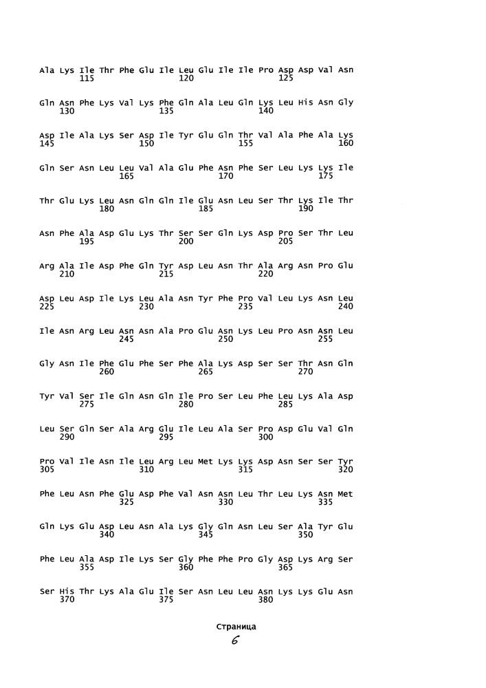 Комбинированная вакцина pcv/mycoplasma hyopneumoniae/prrs (pcv/mycoplasma hyopneumoniae/prrs combination vaccine) (патент 2644256)