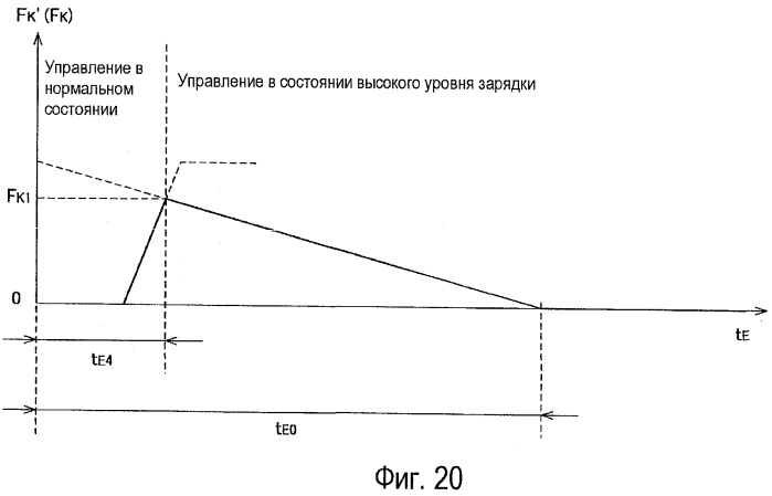 Система подвески транспортного средства (патент 2395407)