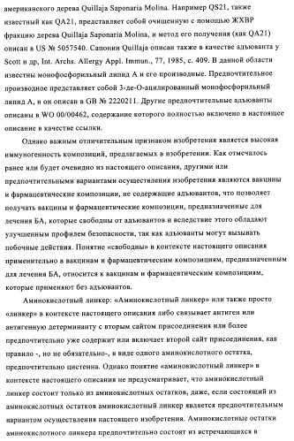 Композиции вакцин, содержащие наборы антигенов в виде амилоида бета 1-6 (патент 2450827)