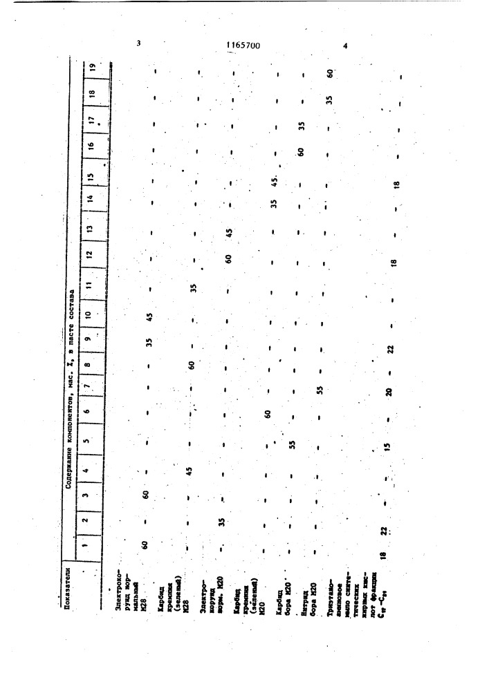 Паста для полирования цветных металлов (патент 1165700)