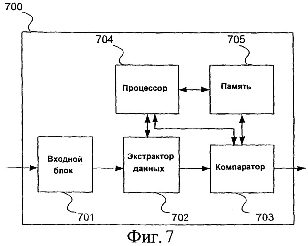 Установление соответствия между унифицированным идентификатором ресурса и идентификатором для справочника услуг (патент 2383997)